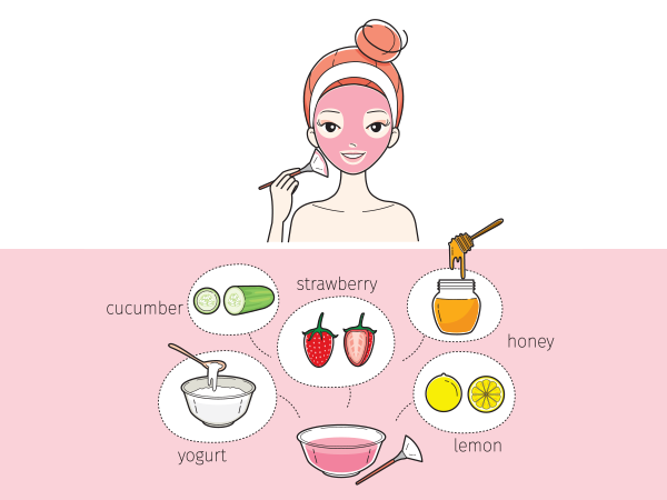 Natural Ingredients for Face Mask