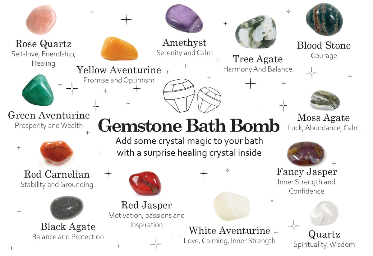 Gemstone Bath Bomb with Crystal Surprise – White & Blue - Bella Forever